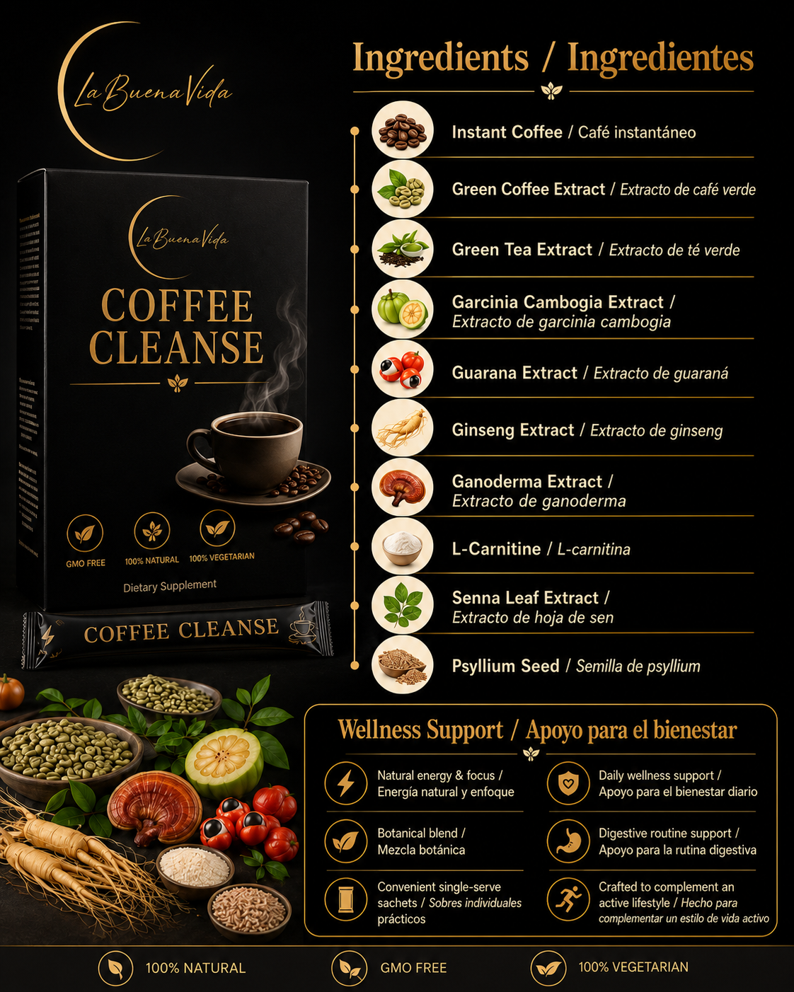 Coffee Cleanse – Single Box | 18-Day Detox & Energy Boost